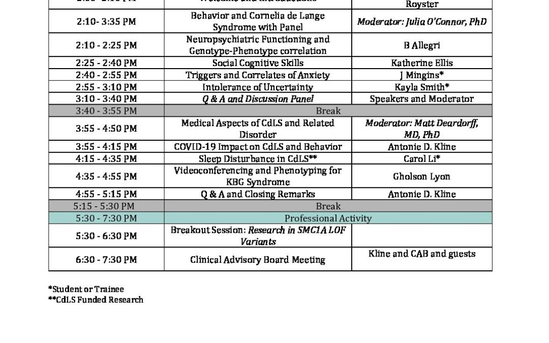 Scientific Symposium Program